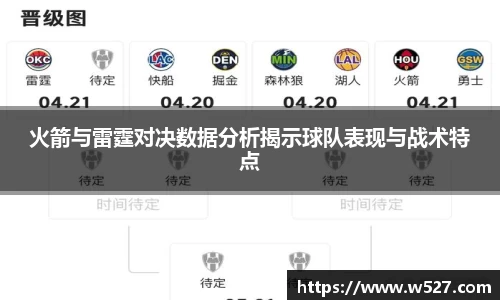 火箭与雷霆对决数据分析揭示球队表现与战术特点